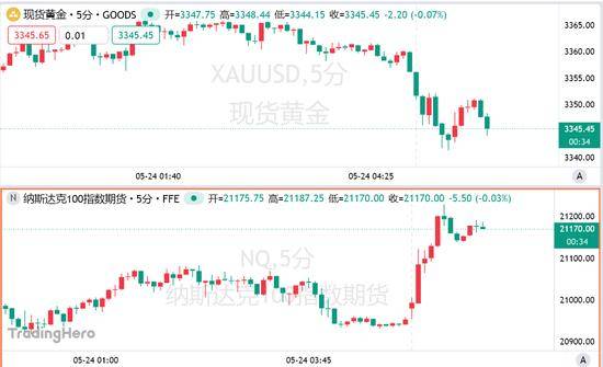 南平市举行闽北名小吃节暨“闽北十佳”食品评选颁奖